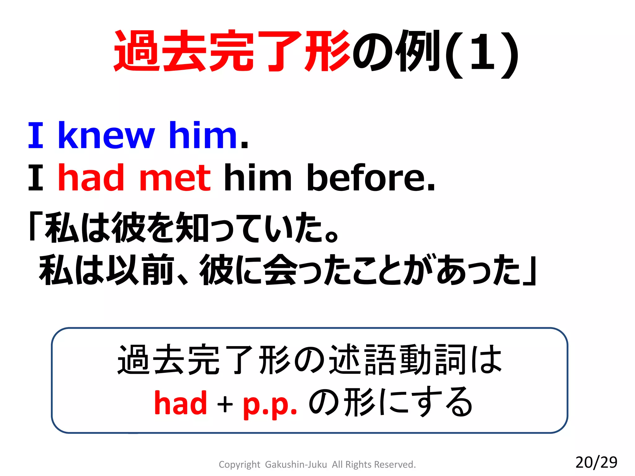 過去完了形の例(1)
I knew him.
I had met him before.
「私は彼を知っていた。
私は以前、彼に会ったことがあった」
過去完了形の述語動詞は
had + p.p. の形にする
20/29Copyright Gakushin-Juku All Rights Reserved.
 
