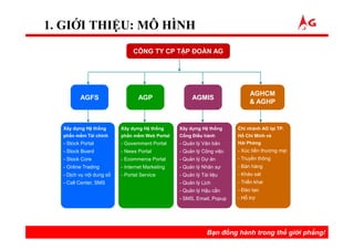 1. GIỚI THIỆU: MÔ HÌNH
Bạn đồng hành trong thế giới phẳng!
CÔNG TY CP TẬP ĐOÀN AG
AGFS AGP AGMIS
AGHCM
& AGHP
Xây dựng Hệ thống
phần mềm Tài chính
- Stock Portal
- Stock Board
- Stock Core
- Online Trading
- Dịch vụ nội dung số
- Call Center, SMS
Xây dựng Hệ thống
phần mềm Web Portal
- Government Portal
- News Portal
- Ecommerce Portal
- Internet Marketing
- Portal Service
Xây dựng Hệ thống
Cổng Điều hành
- Quản lý Văn bản
- Quản lý Công việc
- Quản lý Dự án
- Quản lý Nhân sự
- Quản lý Tài liệu
- Quản lý Lịch
- Quản lý Hậu cần
- SMS, Email, Popup
Chi nhánh AG tại TP.
Hồ Chí Minh và
Hải Phòng
- Xúc tiến thương mại
- Truyền thông
- Bán hàng
- Khảo sát
- Triển khai
- Đào tạo
- Hỗ trợ
 