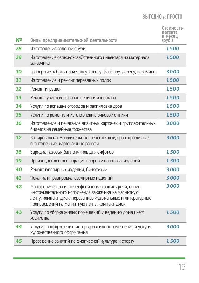 патент документ. патент на ремонтные работы. патент на ремонтные работы. образец патента на промышленный образец. патент на ремонтные работы.