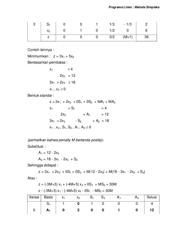 Jawaban Soal Maksimumkan Z 3x1 2x2 Jejak Guru