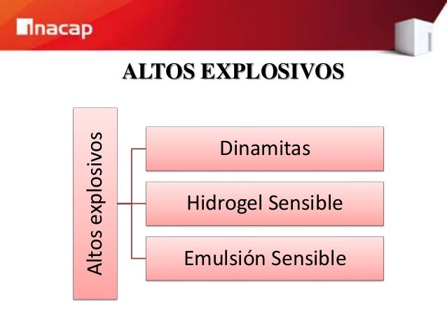 3. clasificación de los explosivos