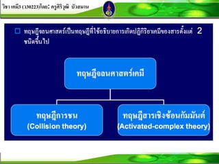 วิชา เคมี3 (ว30223)โดย: ครูศิริวุฒิ บัวสมาน
 