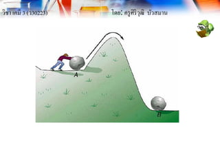 วิชา เคมี 3 (ว30223) โดย: ครูศิริวุฒิ บัวสมาน
 