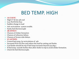 BED TEMP. HIGH
 (A) CAUSE:
 High CV & low ash coal
 Low PA/FD/SA flow
 Sudden change in load
 Ash recirculation system trouble.
 Faulty bed thermocouple
 (B) EFFECT:
 Chances of clinker formation
 Chances of refractory failure.
 Chances of Screen tube failure.
 (C) ACTION:
 Control bed temp. by recirculation of ash.
 Increased PA & SA flow and reduce the load by cutting coal feeder.
 Coal feeder should be trip if bed temp increases beyond 975 deg.c
 If bed temp. exceeds further then allow boiler to trip to avoid clinker formation.
 Check the bed thermocouple.
 