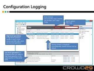 Configuration Logging
NEWEST
Show Interval:
Last 6 months, Last 3 months
Last 28 days, Last 7 days
Today
Search option:
Filter logs
High level operations:
A high level operation
results in one or more
service and SDK calls, which
are low level operations
Low level operations are
displayed when you select a
high level operation in the
upper portion of the center
pane
The log content is displayed
chronologically (newest entries first) by
default
 