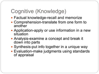 Cognitive (Knowledge)
 Factual knowledge-recall and memorize
 Comprehension-translate from one form to
another
 Application-apply or use information in a new
situation
 Analysis-examine a concept and break it
down into parts
 Synthesis-put info together in a unique way
 Evaluation-make judgments using standards
of appraisal
 