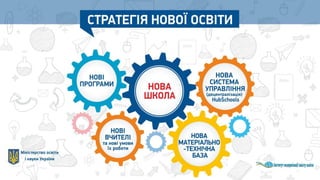 Освіта майбутнього: як її створити в Україні