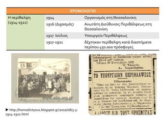 ΧΡΟΝΟΛΟΓΙΟ
Η περίθαλψη
(1914-1921)
1914 Οργανισμός στη Θεσσαλονίκη
1916 (Διχασμός) Ανωτάτη Διεύθυνσις Περιθάλψεως στη
Θεσσαλονίκη
1917 Ιούλιος Υπουργείο Περιθάλψεως
1917-1921 δέχτηκαν περίθαλψη κατά διαστήματα
περίπου 450.000 πρόσφυγες.
 http://homodictyous.blogspot.gr/2010/08/3-3-
1914-1921.html
 