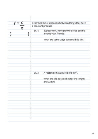 y =  c         Describes the relationship between things that have 
                   a constant product.
           x        Ex. 1:    Suppose you have $100 to divide equally 
(              )              among your friends.

                              What are some ways you could do this?




                    Ex. 2:    A rectangle has an area of 80 in2.

                              What are the possibilities for the length 
                              and width?




                                                                           6
 