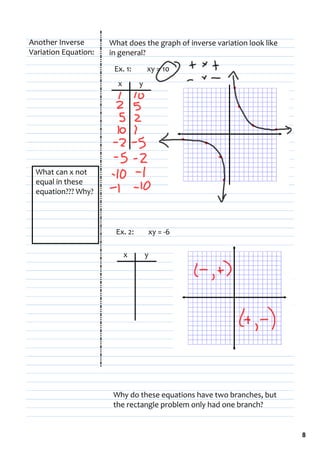 Another Inverse       What does the graph of inverse variation look like 
Variation Equation:   in general?

                       Ex. 1:        xy = 10
                        x        y




 What can x not 
 equal in these
 equation??? Why?



                        Ex. 2:       xy = ‐6

                            x        y




                       Why do these equations have two branches, but 
                       the rectangle problem only had one branch?


                                                                            8
 