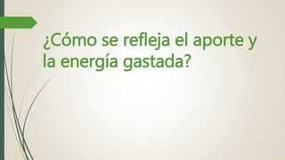 ¿Cómo se refleja el aporte y
la energía gastada?
 