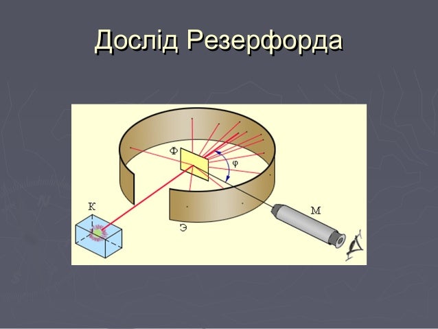 На рисунке представлена схема резерфорда