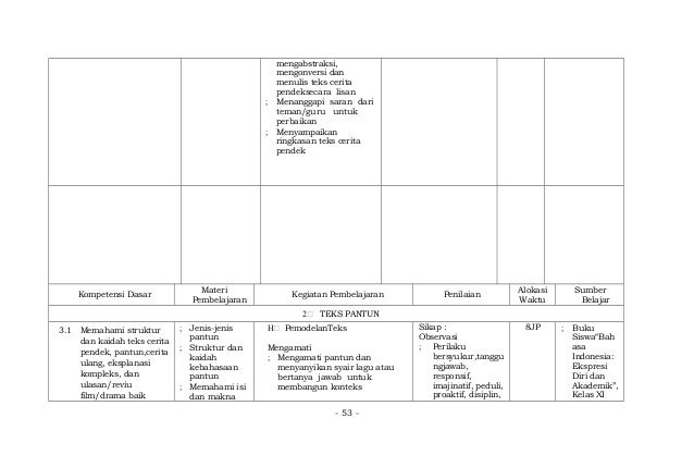 3. silabus b.ind smk
