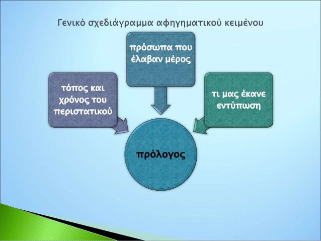 1η § Στον 21ο αιώνα συνεχίζουν να υπάρχουν όχι μόνο εκατομμύρια
παιδιά ενός κατώτερου Θεού, αλλά χιλιάδες παιδιά κανενός Θ...