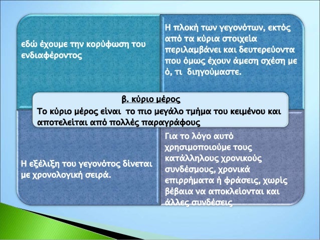4η § Είναι γνωστό ότι η ανθρώπινη ύπαρξη είναι εμπόρευμα. Είναι
γνωστή η μισθωτή δουλεία και η σκληρότητά της στις
αναπτυγ...