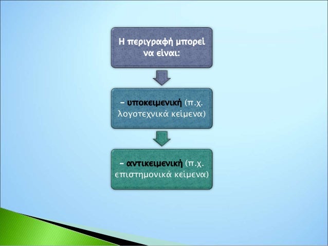 Eρωτήσεις
κατανόησης
1. Για ποιο λόγο ο
άνθρωπος-ψαράς
επιδιώκει να απαλλαγεί
από τη φώκια; Πώς
επιδρά αυτό στην
ψυχολογία...