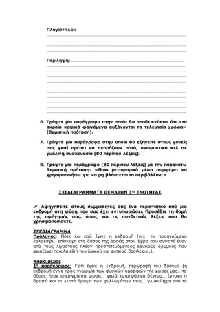 Πλαγιότιτλοι:
………………………………………………………………………………………………………………
………………………………………………………………………………………………………………
………………………………………………………………………………………………………………
………………………………………………………………………………………………………………
Περίληψη:…………………………………………………………………………………………
………………………………………………………………………………………………………………
………………………………………………………………………………………………………………
………………………………………………………………………………………………………………
………………………………………………………………………………………………………………
………………………………………………………………………………………………………………
………………………………………………………………………………………………………………
………………………………………………………………………………………………………………
………………………………………………………………………………………………………………
………………………………………………………………………………………………………………
……………………………………………………………………………………………………………..
6. Γράψτε μία παράγραφο στην οποία θα αποδεικνύεται ότι «τα
ακραία καιρικά φαινόμενα αυξάνονται τα τελευταία χρόνια»
(θεματική πρόταση).
7. Γράψτε μία παράγραφο στην οποία θα εξηγείτε στους γονείς
σας γιατί πρέπει να αγοράζουν ποτά, αναψυκτικά κτλ σε
γυάλινη συσκευασία (80 περίπου λέξεις).
8. Γράψτε μία παράγραφο (80 περίπου λέξεις) με την παρακάτω
θεματική πρόταση: «Ποιο μεταφορικό μέσο συμφέρει να
χρησιμοποιήσω για να μη βλάπτεται το περιβάλλον;»
ΣΧΕΔΙΑΓΡΑΜΜΑΤΑ ΘΕΜΑΤΩΝ 3ης
ΕΝΟΤΗΤΑΣ
 Αφηγηθείτε στους συμμαθητές σας ένα περιστατικό από μια
εκδρομή στη φύση που σας έχει εντυπωσιάσει. Προσέξτε τη δομή
της αφήγησής σας, όπως και τις συνδετικές λέξεις που θα
χρησιμοποιήσετε.
ΣΧΕΔΙΑΓΡΑΜΜΑ
Πρόλογος: Πότε και πού έγινε η εκδρομή (π.χ. το προηγούμενο
καλοκαίρι… επίσκεψη στο δάσος της Δασιάς στον Έβρο που συνιστά έναν
από τους λιγοστούς πλέον προστατευόμενους εθνικούς δρυμούς που
φιλοξενεί ποικίλα είδη του ζωικού και φυτικού βασιλείου..).
Κύριο μέρος
1η
παράγραφος: Γιατί έγινε η εκδρομή, περιγραφή του δάσους (η
εκδρομή έγινε προς γνωριμία των φυσικών ομορφιών της χώρας μας… το
δάσος ήταν απερίγραπτα ωραίο… ψηλά καταπράσινα δέντρα… έντονη η
δροσιά και το λεπτό άρωμα των φυλλωμάτων τους… γλυκοί ήχοι από τα
 