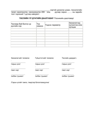 _____________________________________ нэртэй шинжлэх ухаан, технологийн
төсөл хэрэгжүүлэх, санхүүжүүлэх 200 оны дугаар сарын ……. ны өдрийн
тоот гэрээний 1 дүгээр хавсралт
ТӨСЛИЙН ҮР ДҮНГИЙН ДААЛГАВАР /Техникийн даалгавар/
Төслөөр бий болгох үр
дүнгийн нэр
Тоо
хэмжээ
Үндсэн параметр
Захиалагчид
хүлээлгэж өгөх
хугацаа
/Гарын үсгийг тамга, тэмдгээр баталгаажуулна/
Захиалагчийг төлөөлж: Гүйцэтгэгчийг төлөөлж: Төслийн удирдагч
.
..............................
/гарын үсэг/
..............................
/гарын үсэг/
..........................
/гарын үсэг/
.
..............................
/овог нэр/
.
.............................
/овог нэр/
..........................
/овог нэр/
.............................
/албан тушаал/
............................
/албан тушаал/
.........................
/албан тушаал/
 