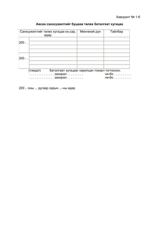 Хавсралт № 1-б
Авсан санхүүжилтийг буцааж төлөх баталгаат хугацаа
Санхүүжилтийг төлөх хугацаа он,сар,
өдөр
Мөнгөний дүн Тайлбар
200 . .
200 . .
(тэмдэг) Баталгаат хугацааг харилцан тохирч тогтоосон.
. . . . . . . . . . . . . . захирал . . . . . . . . . ня-бо . . . . . . . . . .
. . . . . . . . . . . . . . захирал . . . . . . . . . ня-бо . . . . . . . . . .
200 .. оны ... дугаар сарын ...-ны өдөр
 