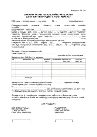 Хавсралт № 1-в
ШИНЖЛЭХ УХААН, ТЕХНОЛОГИЙН ЗЭХЭЦ АЖЛЫН
ХЭРЭГЖИЛТИЙН ҮР ДҮНГ ХҮЛЭЭН АВАХ АКТ
200.. оны … дүгээр сарын … -ны өдөр № … Улаанбаатар хот
Санхүүжүүлэгчийг төлөөлж: Шинжлэх ухаан, технологийн сангийн
захирал…..………………………………………………………….…………,
гүйцэтгэгчийг төлөөлж………:…………………………………………………… нар
БСШУ-ы сайдын 200.. оны … дүгээр сарын …-ны өдрийн …дүгээр тушаалыг
үндэслэн Шинжлэх ухаан, технологийн сангийн нөөц хөрөнгөнөөс эргэн
төлөгдөх нөхцөлтэйгээр санхүүжүүлсэн………………………………………..(аж
ахуйн нэгж, байгууллага)-ын “……………………………………………………” зэхэц
ажлын гэрээний хугацаа дууссан тул энэхүү актыг үйлдэв:
Гүйцэтгэгч тал нь 200.. оны … сарын …-нд …………. төгрөгийн санхүүжилтийг
авч, тус зэхэц ажлыг хэрэгжүүлэн 200.. оны … сарын …-нд ….. төгрөгийг Санд
төлсөн байна.
Хугацаа хэтэрсэн санхүүжилтийн
хэмжээ(мян.төг)………………………….…………..
(ханшийн төлбөр, алдангийн хамт)
Зэхэц ажлаар бий болсон хөрөнгө:
№ Хөрөнгийн нэр Хэмжих
нэгж
Тоо хэмжээ Нэгжийн үнэ
/мян. төг/
Бүгд үнэ
/мян. төг/
Нийт дүн
Зэхэц ажлыг хэрэгжүүлэх явцад бий болсон …………….. төгрөгийн энэхүү
хөрөнгө (хавсралт 1-в-ийн 2-д бүртгэгдсэн)
нь………………...……………………………………..
……………………………………………... (аж ахуйн нэгж, байгууллага)-ын өмч тул
тус байгууллагын санхүүгийн бүртгэл, тайлан тэнцэлд тусгав.
Энэхүү актыг 4 хувь үйлдэж, санхүүжүүлэгч, гүйцэтгэгч, Шинжлэх ухаан,
технологийн болон Эдийн засгийн асуудал хариуцсан нэгжид тус бүр нэг хувийг
хүргүүлэв.
АКТ ҮЙЛДСЭН:
ШИНЖЛЭХ УХААН, ГҮЙЦЭТГЭГЧ
ТЕХНОЛОГИЙН БАЙГУУЛЛАГЫН
САНГИЙН ЗАХИРАЛ ЗАХИРАЛ
………………………… ……………………….
( ) ( )
 