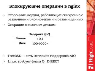 Блокирующие операции в nginx
● Сторонние модули, работающие синхронно с
различными библиотеками и базами данных
● Операции с жестким диском
Задержка (µc)
Память < 0,1
Диск 100-1000+
● FreeBSD — есть неплохая поддержка AIO
● Linux требует флага O_DIRECT
 
