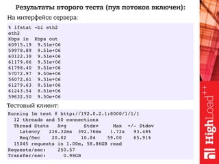 Результаты второго теста (пул потоков включен):
% ifstat -bi eth2
eth2
Kbps in Kbps out
60915.19 9.51e+06
59978.89 9.51e+06
60122.38 9.51e+06
61179.06 9.51e+06
61798.40 9.51e+06
57072.97 9.50e+06
56072.61 9.51e+06
61279.63 9.51e+06
61243.54 9.51e+06
59632.50 9.50e+06
Running 1m test @ http://192.0.2.1:8000/1/1/1
12 threads and 50 connections
Thread Stats Avg Stdev Max +/- Stdev
Latency 226.32ms 392.76ms 1.72s 93.48%
Req/Sec 20.02 10.84 59.00 65.91%
15045 requests in 1.00m, 58.86GB read
Requests/sec: 250.57
Transfer/sec: 0.98GB
На интерфейсе сервера:
Тестовый клиент:
 