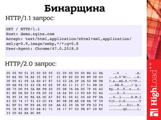 Бинарщина
00 00 9D 01 25 00 00 00 01 00 00 00 00 B6 41 8A ..% . .A.
90 B4 9D 7A A6 35 5E 57 21 E9 82 00 84 B9 58 D3 ...z.5^W!.. ..X.
3F 85 61 09 1A 6D 47 87 53 03 2A 2F 2A 50 8E 9B ?.a..mG.S.*/*P..
D9 AB FA 52 42 CB 40 D2 5F A5 11 21 27 51 8B 2D ...RB.@._..!'Q.-
4B 70 DD F4 5A BE FB 40 05 DE 7A DA D0 7F 66 A2 Kp..Z..@..z...f.
81 B0 DA E0 53 FA D0 32 1A A4 9D 13 FD A9 92 A4 ....S..2........
96 85 34 0C 8A 6A DC A7 E2 81 04 41 04 4D FF 6A ..4..j.....A.M.j
43 5D 74 17 91 63 CC 64 B0 DB 2E AE CB 8A 7F 59 C]t..c.d.......Y
B1 EF D1 9F E9 4A 0D D4 AA 62 29 3A 9F FB 52 F4 .....J...b):..R.
F6 1E 92 B0 D3 AB 81 71 36 17 97 02 9B 87 28 EC .......q6.....(.
33 0D B2 EA EC B9
HTTP/2.0 запрос:
HTTP/1.1 запрос:
GET / HTTP/1.1
Host: demo.nginx.com
Accept: text/html,application/xhtml+xml,application/
xml;q=0.9,image/webp,*/*;q=0.8
User-Agent: Chrome/47.0.2518.0
 
