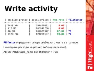 Write activity
| pg_size_pretty | total_writes | hot_rate | fillfactor
-+----------------+--------------+----------+------------
| 9418 MB | 391459091 | 5.03 |
| 417 MB | 285948760 | 0.00 |
| 76 MB | 232031972 | 87.31 | 70
| 7123 MB | 124281107 | 99.36 | 70
Fillfactor определяет резерв свободного места в странице.
Накладные расходы на размер таблиц (индексов).
ALTER TABLE table_name SET (fillfactor = 70);
 