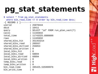 pg_stat_statements
$ select * from pg_stat_statements
where blk_read_time <> 0 order by blk_read_time desc;
-[ RECORD 1 ]-------+---------------------------------------
userid | 25078444
dbid | 16411
query | SELECT "id" FROM run_plan_xact(?)
calls | 11165832
total_time | 11743325.6880088
rows | 11165832
shared_blks_hit | 351353214
shared_blks_read | 205557
shared_blks_dirtied | 256053
shared_blks_written | 0
local_blks_hit | 0
local_blks_read | 68894
local_blks_dirtied | 68894
local_blks_written | 0
temp_blks_read | 0
temp_blks_written | 0
blk_read_time | 495425.535999976
blk_write_time | 0
 