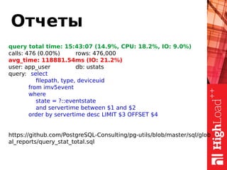 Отчеты
query total time: 15:43:07 (14.9%, CPU: 18.2%, IO: 9.0%)
сalls: 476 (0.00%) rows: 476,000
avg_time: 118881.54ms (IO: 21.2%)
user: app_user db: ustats
query: select
filepath, type, deviceuid
from imv5event
where
state = ?::eventstate
and servertime between $1 and $2
order by servertime desc LIMIT $3 OFFSET $4
https://github.com/PostgreSQL-Consulting/pg-utils/blob/master/sql/glob
al_reports/query_stat_total.sql
 