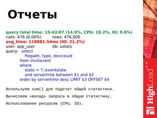 Отчеты
query total time: 15:43:07 (14.9%, CPU: 18.2%, IO: 9.0%)
сalls: 476 (0.00%) rows: 476,000
avg_time: 118881.54ms (IO: 21.2%)
user: app_user db: ustats
query: select
filepath, type, deviceuid
from imv5event
where
state = ?::eventstate
and servertime between $1 and $2
order by servertime desc LIMIT $3 OFFSET $4
Используем sum() для подсчет общей статистики.
Вычисляем «вклад» запроса в общую статистику.
Использование ресурсов (CPU, IO).
 