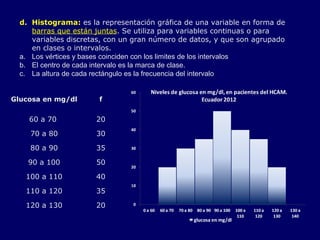 d. Histograma: es la representación gráfica de una variable en forma de
barras que están juntas. Se utiliza para variables continuas o para
variables discretas, con un gran número de datos, y que son agrupado
en clases o intervalos.
a. Los vértices y bases coinciden con los limites de los intervalos
b. El centro de cada intervalo es la marca de clase.
c. La altura de cada rectángulo es la frecuencia del intervalo
Glucosa en mg/dl f
60 a 70 20
70 a 80 30
80 a 90 35
90 a 100 50
100 a 110 40
110 a 120 35
120 a 130 20
 