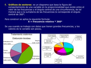 f. Gráficos de sectores: es un diagrama que basa la figura del
comportamiento de una variable en la proporcionalidad que existe entre el
valor de las frecuencias y el ángulo central de una circunferencia, de tal
manera que a la sumatoria de las frecuencias le corresponde el ángulo
central de 360°.
Para construir se aplica la siguiente formula:
X = frecuencia relativa * 360°
Se usa cuando se trabaja con datos que tienen grandes frecuencias, y los
valores de la variable son pocos,
 