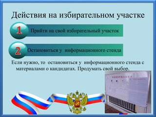 Действия на избирательном участке
Если нужно, то остановиться у информационного стенда с
материалами о кандидатах. Продумать свой выбор.
Прийти на свой избирательный участок
Остановиться у информационного стенда
 