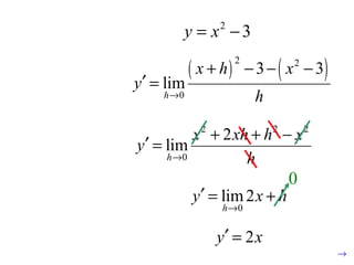 2
3y x= −
( ) ( )2 2
0
3 3
lim
h
x h x
y
h→
+ − − −
′ =
2 2 2
0
2
lim
h
x xh h x
y
h→
+ + −
′ =
2y x′ =
0
lim2
h
y x h
→
′ = +
0
→
 