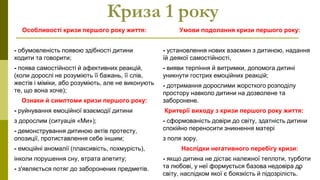 Вікові кризи дитинство | PPT