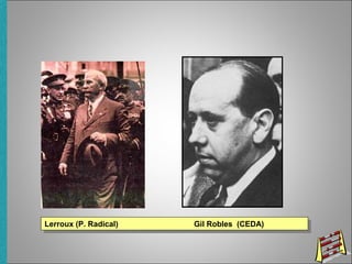 Lerroux (P. Radical) Gil Robles (CEDA)Lerroux (P. Radical) Gil Robles (CEDA)
 
