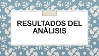 RESULTADOS DEL
ANÁLISIS
 