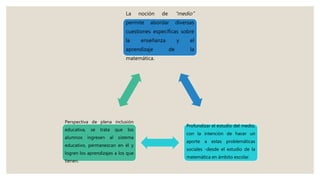La noción de “medio”
permite abordar diversas
cuestiones específicas sobre
la enseñanza y el
aprendizaje de la
matemática.
Profundizar el estudio del medio,
con la intención de hacer un
aporte a estas problemáticas
sociales -desde el estudio de la
matemática en ámbito escolar.
Perspectiva de plena inclusión
educativa, se trata que los
alumnos ingresen al sistema
educativo, permanezcan en él y
logren los aprendizajes a los que
tienen.
 