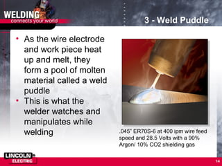 14
3 - Weld Puddle
• As the wire electrode
and work piece heat
up and melt, they
form a pool of molten
material called a weld
puddle
• This is what the
welder watches and
manipulates while
welding .045” ER70S-6 at 400 ipm wire feed
speed and 28.5 Volts with a 90%
Argon/ 10% CO2 shielding gas
 