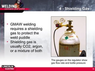 15
4 - Shielding Gas
• GMAW welding
requires a shielding
gas to protect the
weld puddle
• Shielding gas is
usually CO2, argon,
or a mixture of both
The gauges on the regulator show
gas flow rate and bottle pressure
 