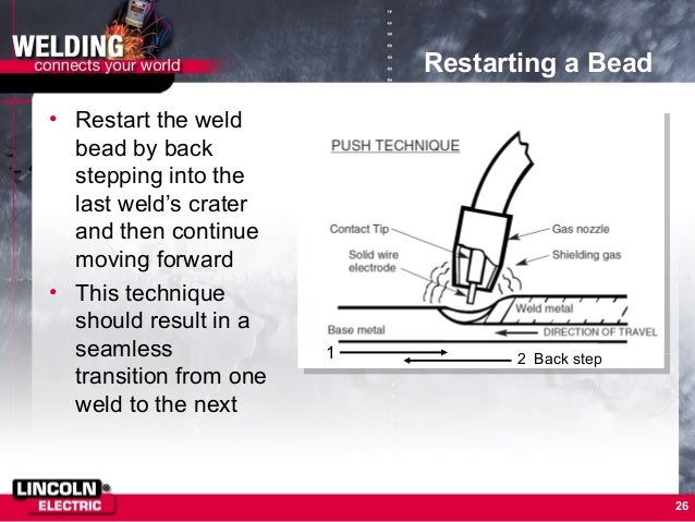 gmaw mig welding mig welding wire speed and voltage chart