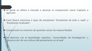  La gente se refiera a menudo a alcanzar la comprensión como: Captarlo o
agarrarlo.
 Carol Dweck menciona 2 tipos de estudiantes “Estudiantes de todo o nada” y
“Estudiantes Graduales”.
 Comprensión es sinónimo de aprender actuar de manera flexible.
 Se relaciona con el aprendizaje cognitivo: “comunidades de Investigación” y
“construcción de una cultura del pensamiento en el aula”
 