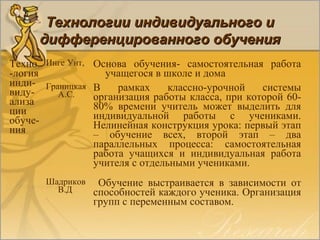 Технологии индивидуального иТехнологии индивидуального и
дифференцированного обучениядифференцированного обучения
Техно
-логия
инди-
виду-
ализа
ции
обуче-
ния
Инге Унт, Основа обучения- самостоятельная работа
учащегося в школе и дома
Границкая
А.С.
В рамках классно-урочной системы
организация работы класса, при которой 60-
80% времени учитель может выделить для
индивидуальной работы с учениками.
Нелинейная конструкция урока: первый этап
– обучение всех, второй этап – два
параллельных процесса: самостоятельная
работа учащихся и индивидуальная работа
учителя с отдельными учениками.
Шадриков
В.Д
Обучение выстраивается в зависимости от
способностей каждого ученика. Организация
групп с переменным составом.
 