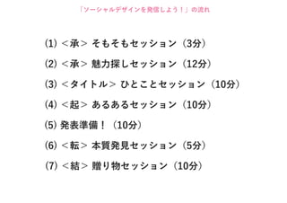 (1) ＜承＞ そもそもセッション（3分）
(3) ＜タイトル＞ ひとことセッション（10分）
(5) 発表準備！（10分）
(6) ＜転＞ 本質発見セッション（5分）
(7) ＜結＞ 贈り物セッション（10分）
「ソーシャルデザインを発信しよう！」の流れ
(4) ＜起＞ あるあるセッション（10分）
(2) ＜承＞ 魅力探しセッション（12分）
 