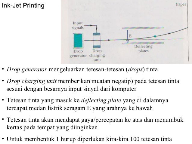 3 medan listrik baru 3 medan listrik baru