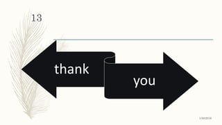 thank
you
1/30/2016
13
 