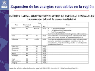 Cambio climático y energía en América Latina | PDF