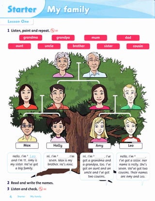 Lesson Onc
1 Listen,pointondrepeot.a ot
Mox
Hello.l'm 1 l've Hello.I'm 4Hi.l'm, . t'm
seven.Maxismy
brother.He'snine.
Hi. l'm 3
andt'm 11.Amyis
my sister.we'vegot
gota grandmaand
a grandpa,too.l've
gotanauntandan
uncleandI'vegot I
twocousins.
l'vegota sister.Her
nameisroffy.She's
seven.we'vegottwo
cousins.rheirnames
areAmyandLeo.
abigro^*._
2 Reodondwritethe nomes.
3 tistenondcheck.o ol
-
 