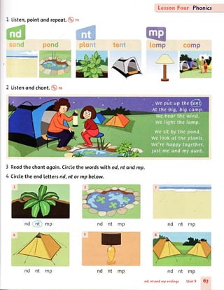 LctEs,{5riF,eaxrPhoniCs
i Listen,pointondrepeot.
2 Listenondchont.
Reodthe chontogoin.Circlethe wordswith nd,nt ondmp.
Circlethe endlettersnd,nt or mp below.
nd nt mp nt mp
,:iit::lrr:::,,.
:,
3
4
nd
I sg,rs;rffijsl#sffi4@&&euffifreffi
nd nt mp
i:
1,
tl
:, -
t,-
t,. _-b
nd nt mpnd nt mp nd nt
 